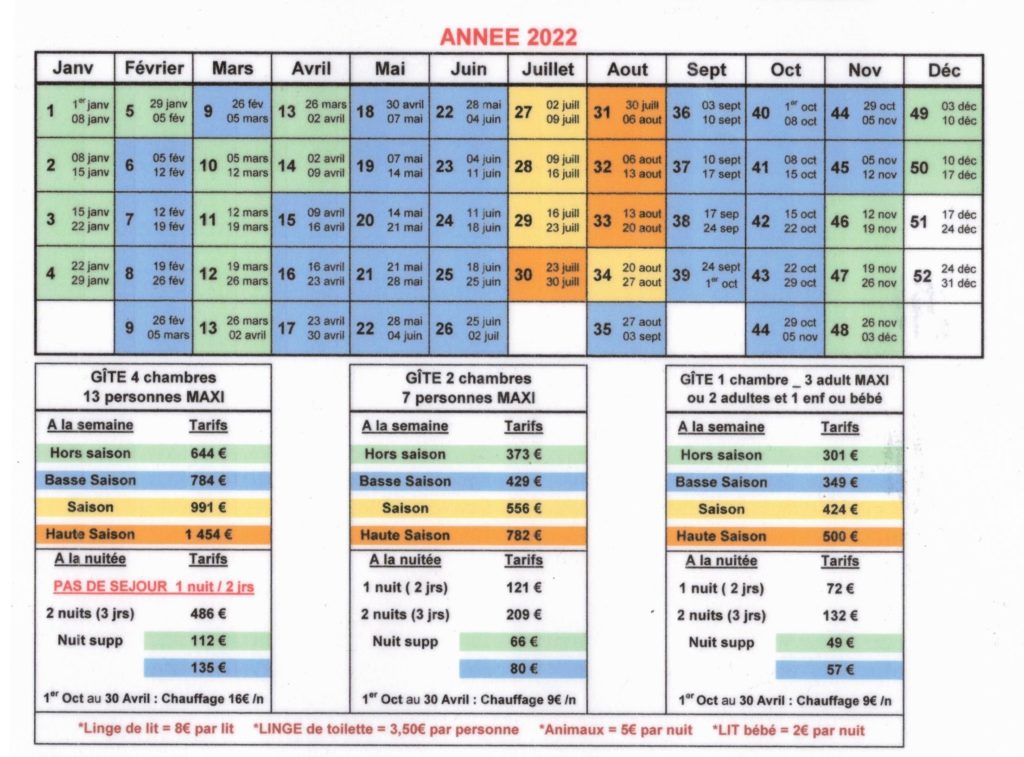 Tarifs 2022